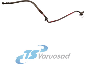 Chauffage/ Ventilation MAN