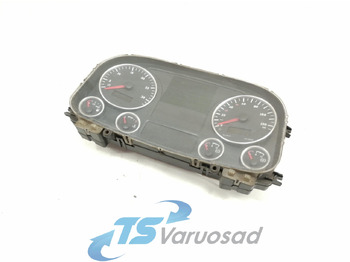 Panel de instrumentos MAN