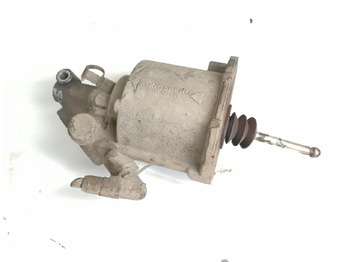 Embrayage et pièces SCANIA