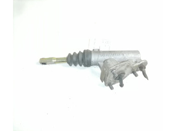 Embrayage et pièces SCANIA