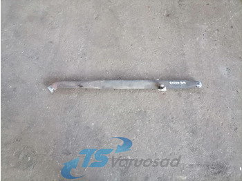 Système de refroidissement SCANIA