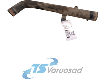 Système de refroidissement SCANIA