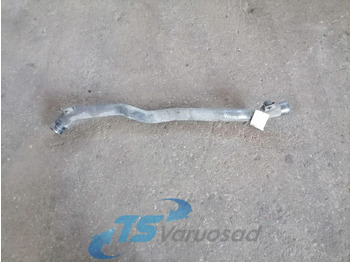 Système de refroidissement SCANIA