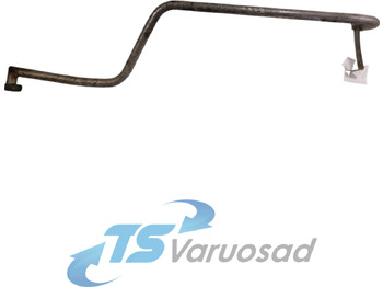 Chauffage/ Ventilation SCANIA