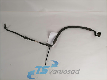 Chauffage/ Ventilation VOLVO