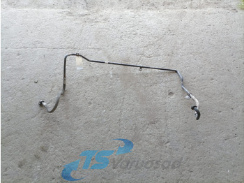 Chauffage/ Ventilation VOLVO