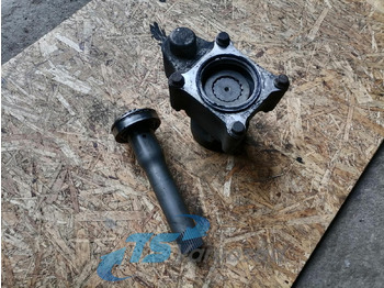 Hydraulique VOLVO