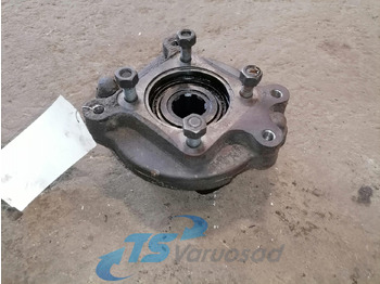 Hydraulique VOLVO