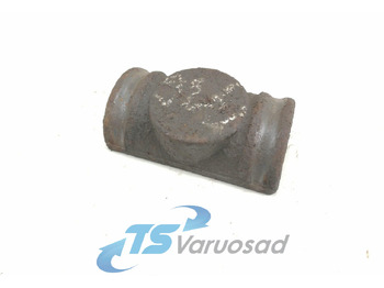 Suspension VOLVO