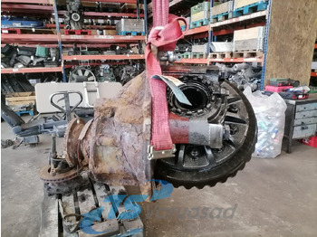 Moteur de translation VOLVO