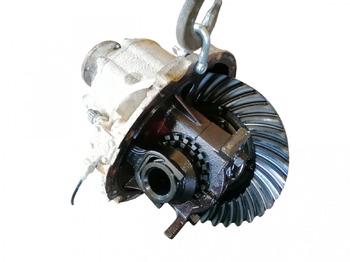 Moteur de translation VOLVO