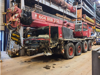 Grue mobile FAUN