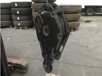 Pièces de rechange KRUPP