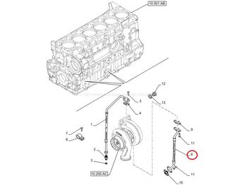 Moteur et pièces IVECO