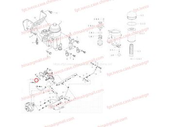 Système de carburant MAN