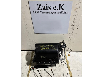 Chauffage/ Ventilation MAN TGL