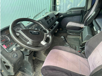 Tracteur routier MAN TGA 18.463, manual pump, euro 3: photos 5