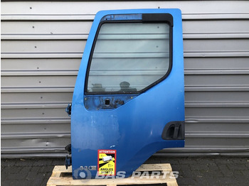 Portière et pièces RENAULT Premium