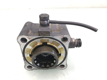 Essieu et pièces SCANIA