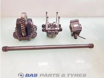 Essieu et pièces SCANIA