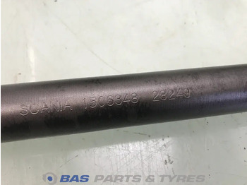 Essieu et pièces pour Camion Scania Scania pto EG653P 1506348: photos 3