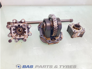 Essieu et pièces SCANIA