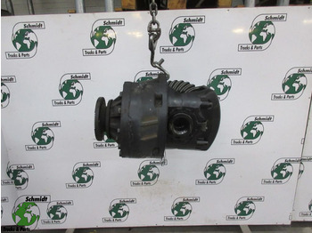 Différentiel IVECO Trakker