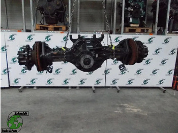 Essieu arrière MAN TGS