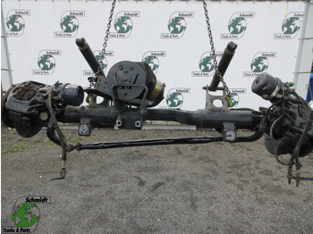 Essieu et pièces MAN