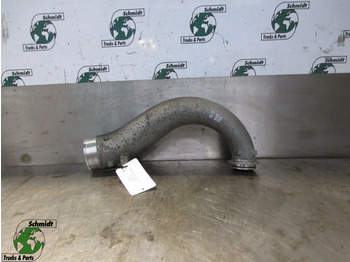 Moteur et pièces MERCEDES-BENZ