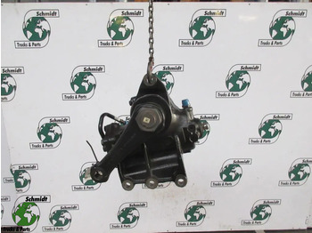 Boîtier de direction SCANIA R