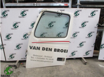 Portière et pièces VOLVO FH