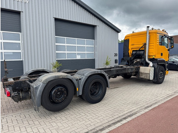 MAN TGS 26.360 6x2, Manual Gear, Steering Axle en leasing occasion MAN TGS 26.360 6x2, Manual Gear, Steering Axle: photos 3