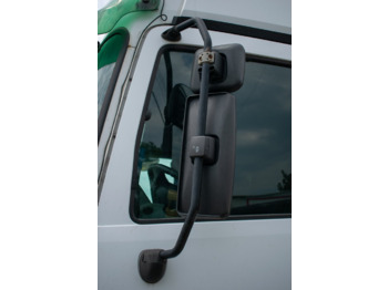 Rétroviseur MERCEDES-BENZ Actros