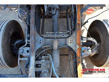 Essieu avant MERCEDES-BENZ Actros