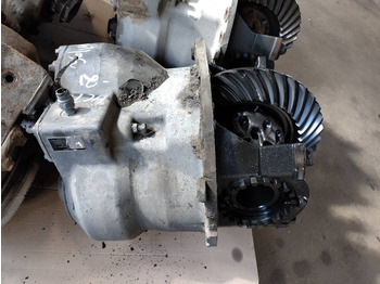 Essieu et pièces VOLVO