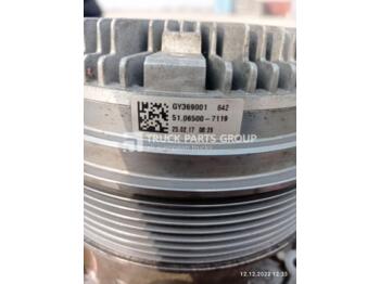 Pompe à liquide de refroidissement MAN TGS