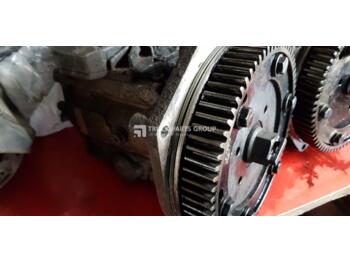 Pompe à carburant BOSCH