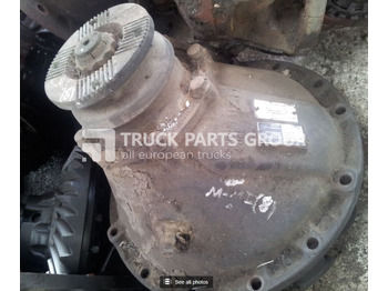 Différentiel RENAULT