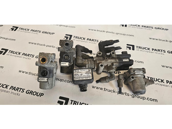 Pièces de rechange SCANIA R