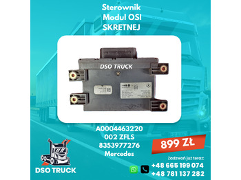 Pièces de rechange MERCEDES-BENZ Actros