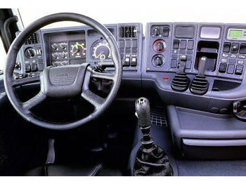 Panel de instrumentos SCANIA