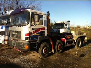 Pièces de rechange MAN