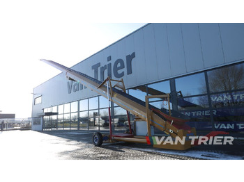 Bande transporteuse BRESTON