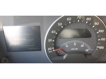 Tracteur routier Volvo FH500PS G.Haus/Hochdach 1-Hand Kipperhy: photos 5