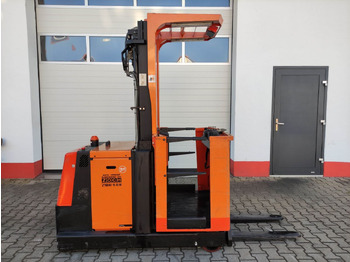 BT OME 100 M en leasing occasion BT OME 100 M: photos 2