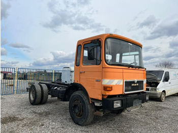 Tracteur routier MAN 17 170: photos 2