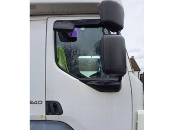 Portière et pièces RENAULT