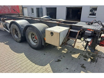 Essieu et pièces VOLVO FH