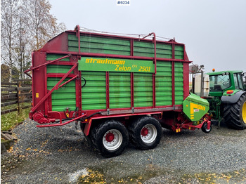 Matériel de fenaison